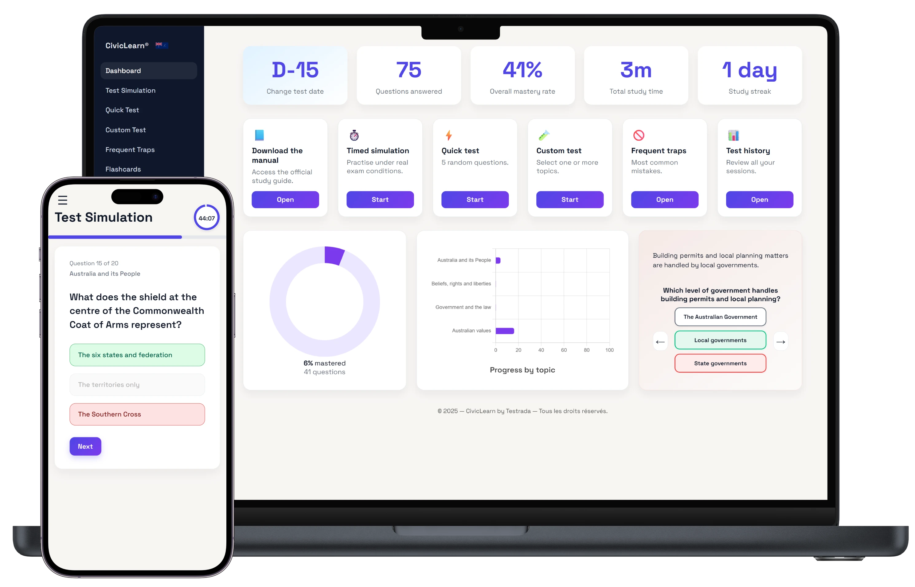 Accessible on all devices